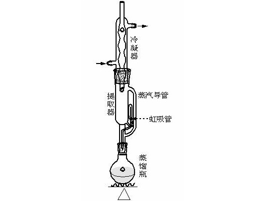 索氏抽提器 索氏抽提器